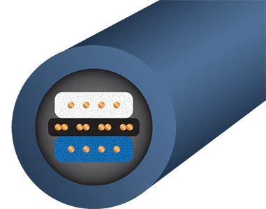 Oasis® 10 Audio Y-Adapter (Splitter)