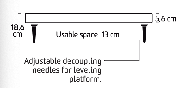 Artesania Audio Platforms