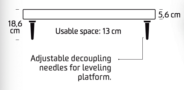 Artesania Audio Platforms