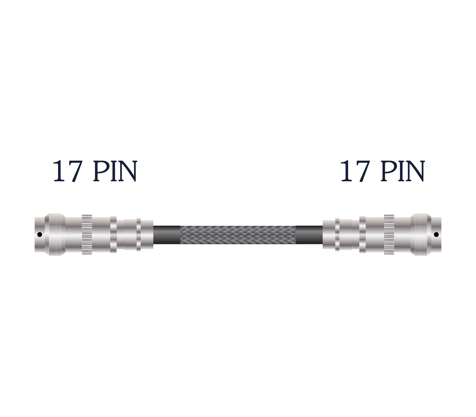 Nordost NORSE 2 SERIES TYR 2 SPECIALTY 17 PIN CABLE