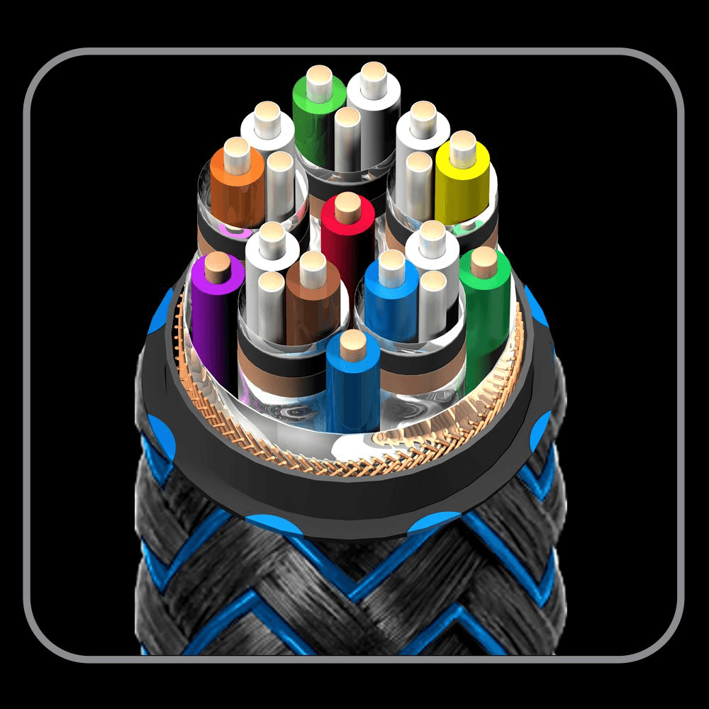 AudioQuest ThunderBird 48 HDMI Cable