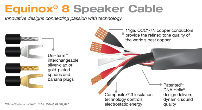 Wireworld Equinox 8 Speaker Cables
