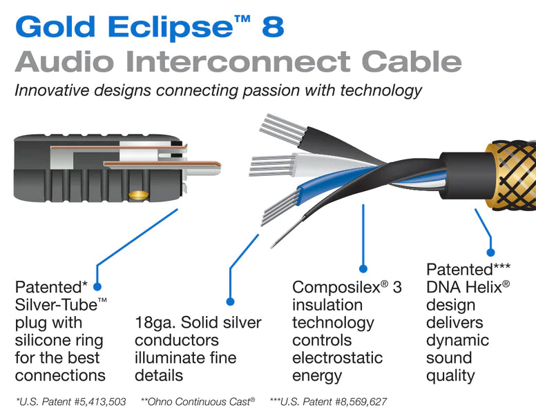 Wireworld Gold ECLIPSE 8 Interconnect Cable