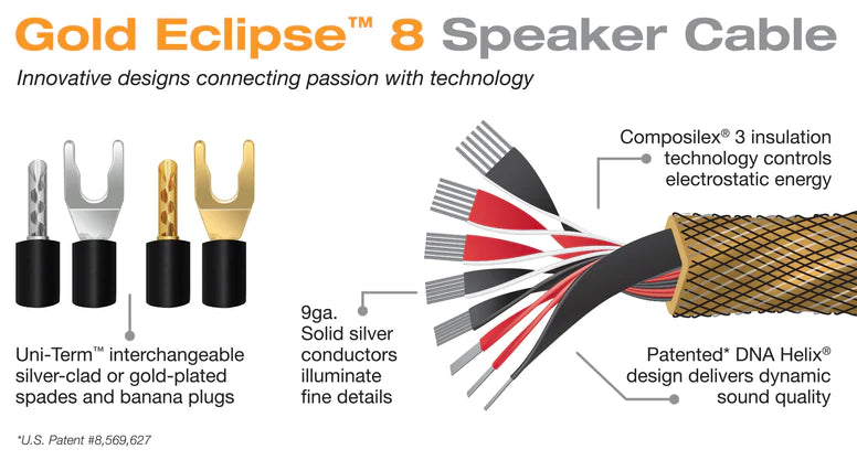 Wireworld Gold Eclipse 8 Speaker Cables