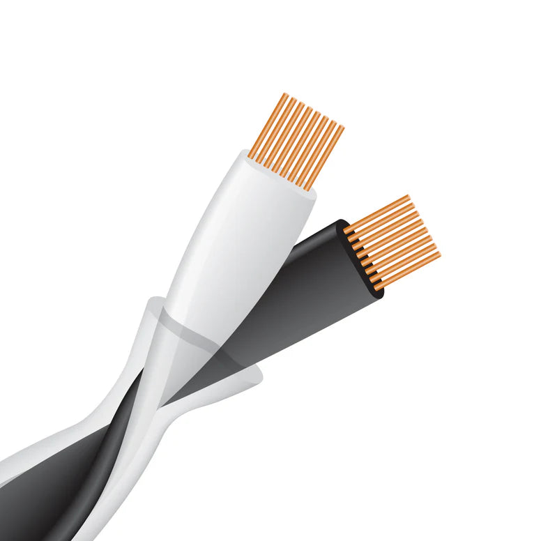 Wireworld Helicon™ 16x OCC® Speaker Cable