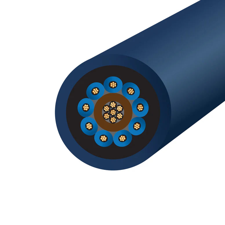 Wireworld Stratus™ 10 Shielded Mini Power Conditioning Cord