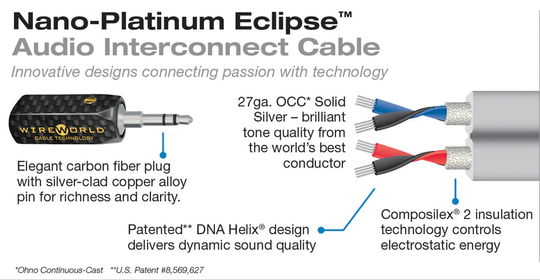Wireworld Nano-Platinum Eclipse Mini Jack Cables