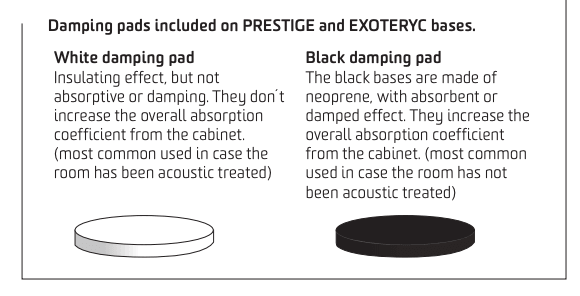 Artesania Audio Decoupling Discs