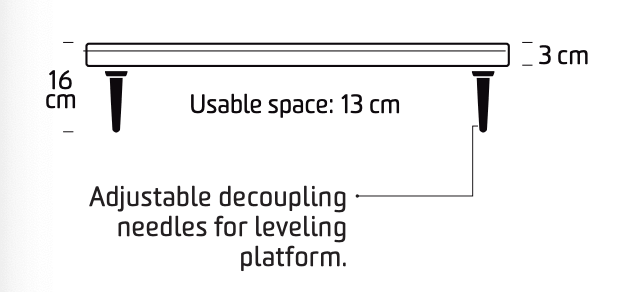 Artesania Audio Platforms