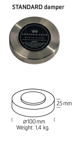 Artesania Audio Dampers