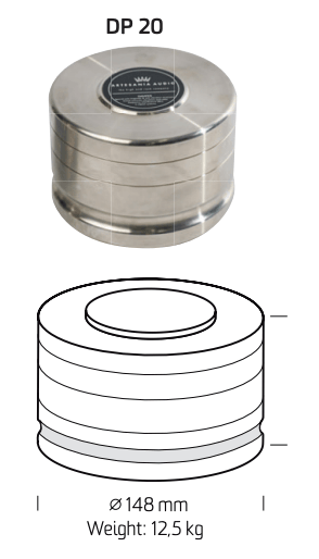 Artesania Audio Dampers