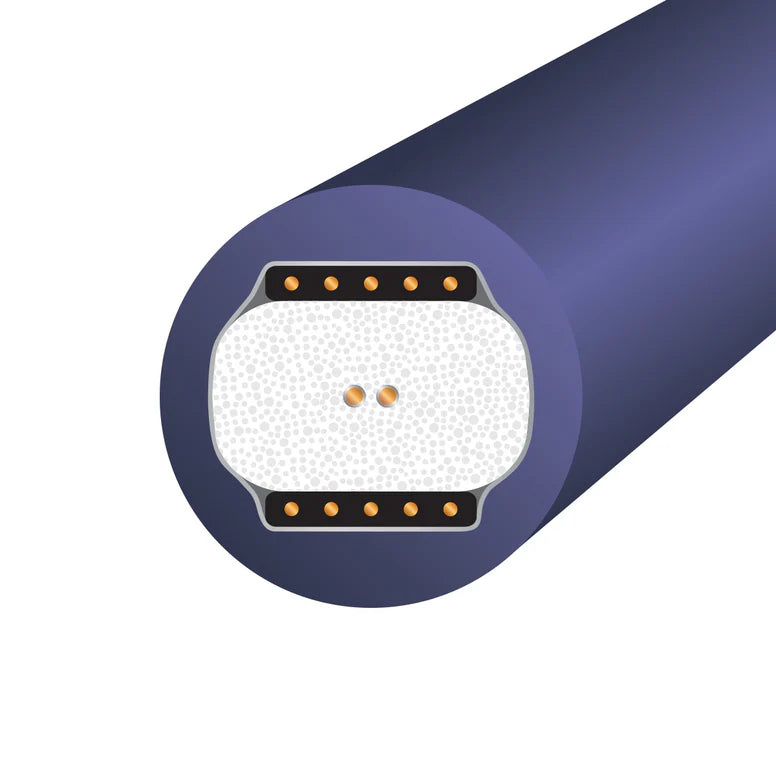 Wireworld Ultraviolet® 10 Coaxial Digital Audio Cable