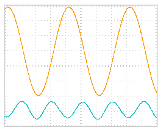 First Watt SIT-4 Power Amplifier